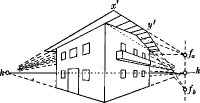 Fig. 53