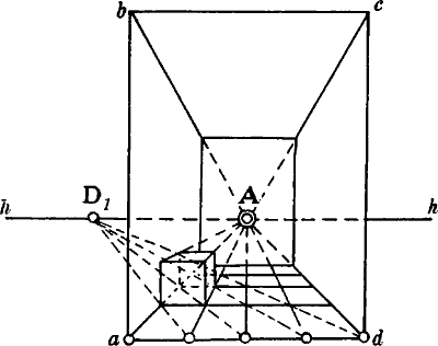 Fig. 55