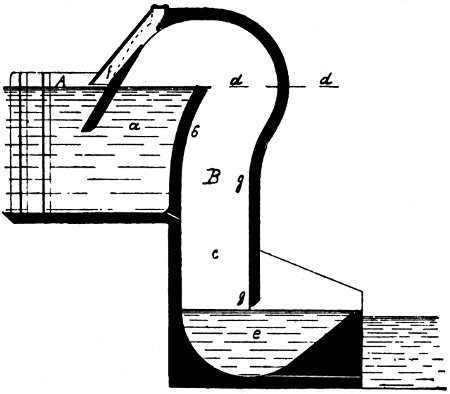 Gregotti siphon