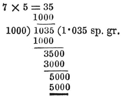 sp.gr. = ((Tw+5)+1000)/1000.