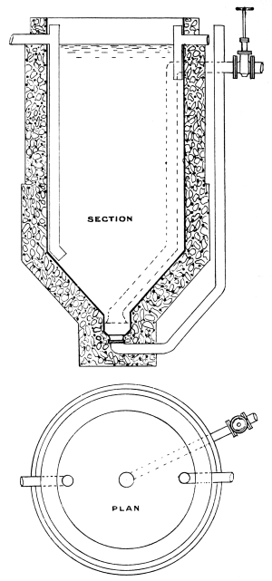 Plan and Section Viewof Detritus Tank. 
