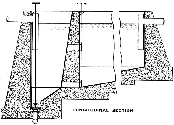 Cross-section of Septic Tank.