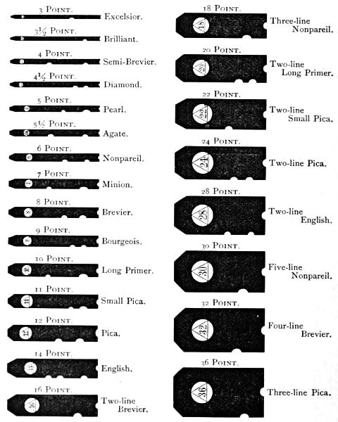 Image of the different point sizes