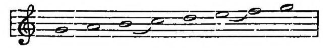 Scale of natural notes   from G to G'