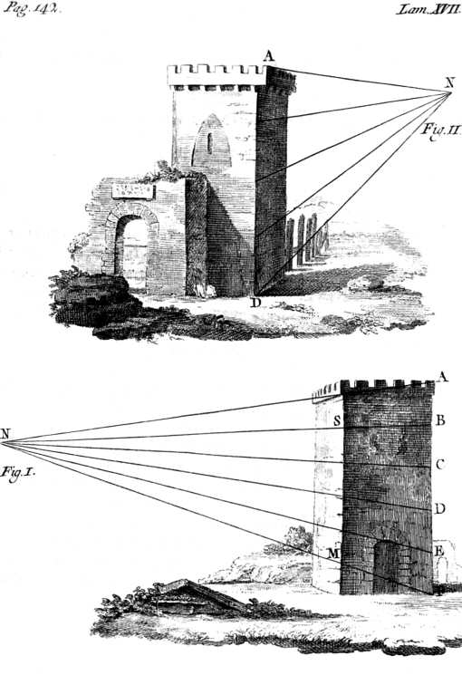 Lámina XVII