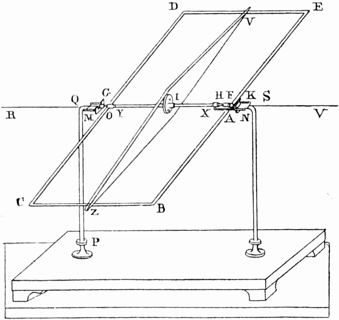 Abb. 43