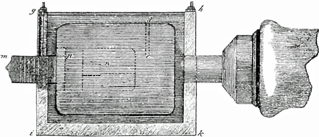 Abb. 53