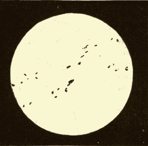 Sun-Spots