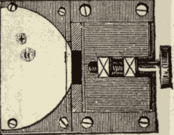 Spectroscope