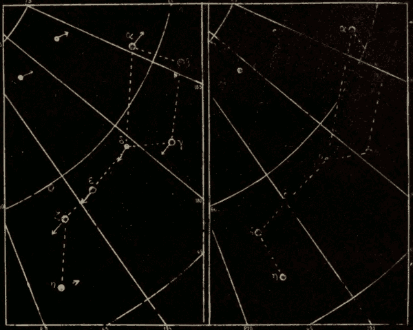 Star Displacement