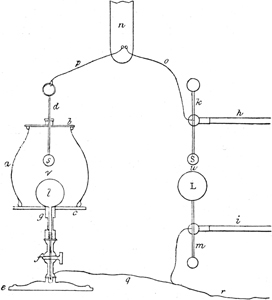 Abb. 17