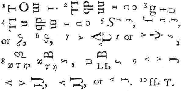 10 clusters of hieroglyphics, as described below