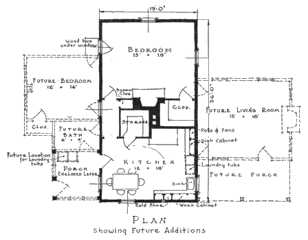 PLAN SHOWING FUTURE ADDITIONS