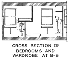 CROSS SECTION OF BEDROOMS AND WARDROBE AT B-B