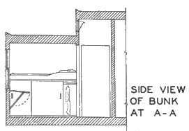 SIDE VIEW OF BUNK AT A-A