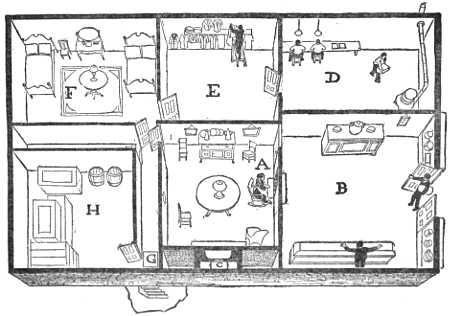 Mrs. Mandelbaum's Special Devices for Dealing with Thieves, and the Secret Trap-Door Escape