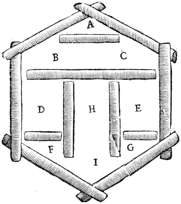 plan of a tent