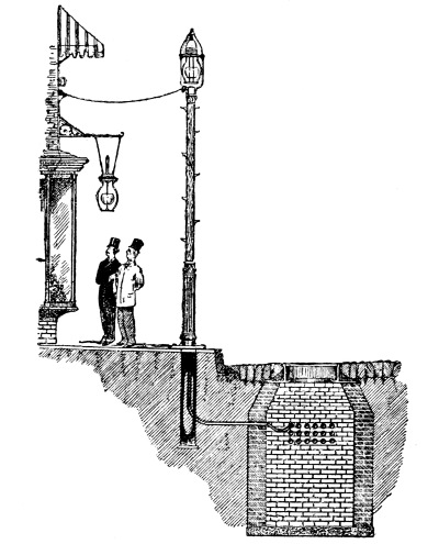 Manhole to street arc wiring.