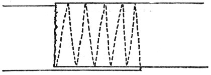 Threading elastic