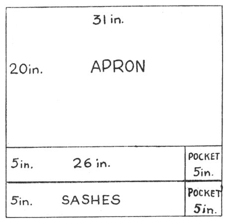 Apron pattern