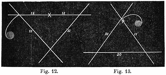 Fig. 12–13.