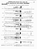 Page 173 Cutlery, Silver and Electroplate  Department