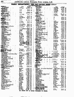 Page 840 Music Department