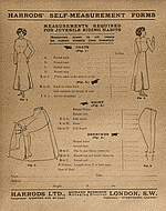 self-measurement forms