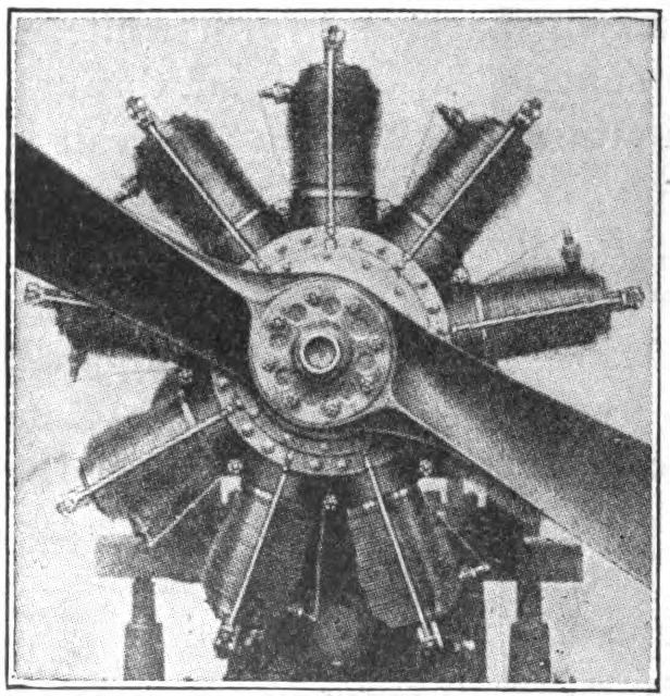 Two Views of the "Monosoupape" Gnome Rotary Cylinder Motor.