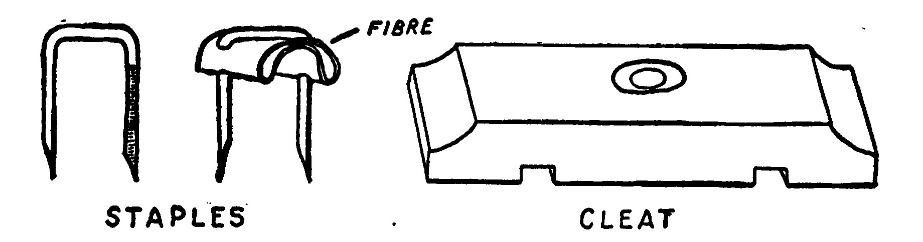 Fig. 89.—Staples and Wooden Cleat used for running Low Voltage Wires.