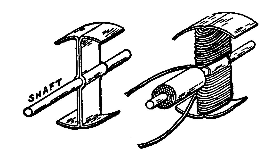 Fig. 244.—The Armature.