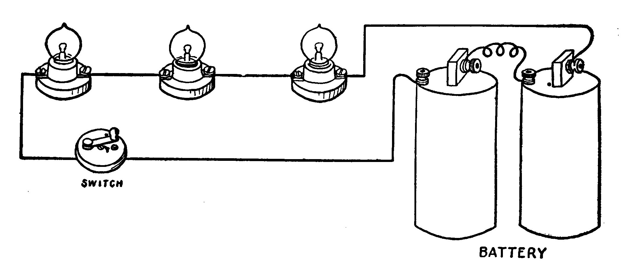 Fig. 288.—How Lamps are Connected in Series.