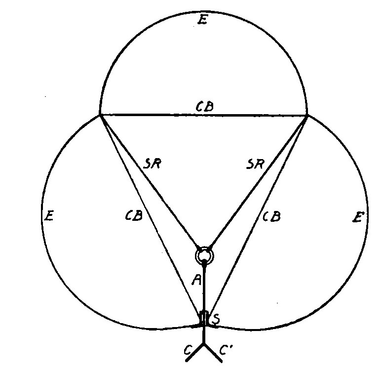 Fig. 14. Section of Astra-Torres, Illustrating Method of Suspension.