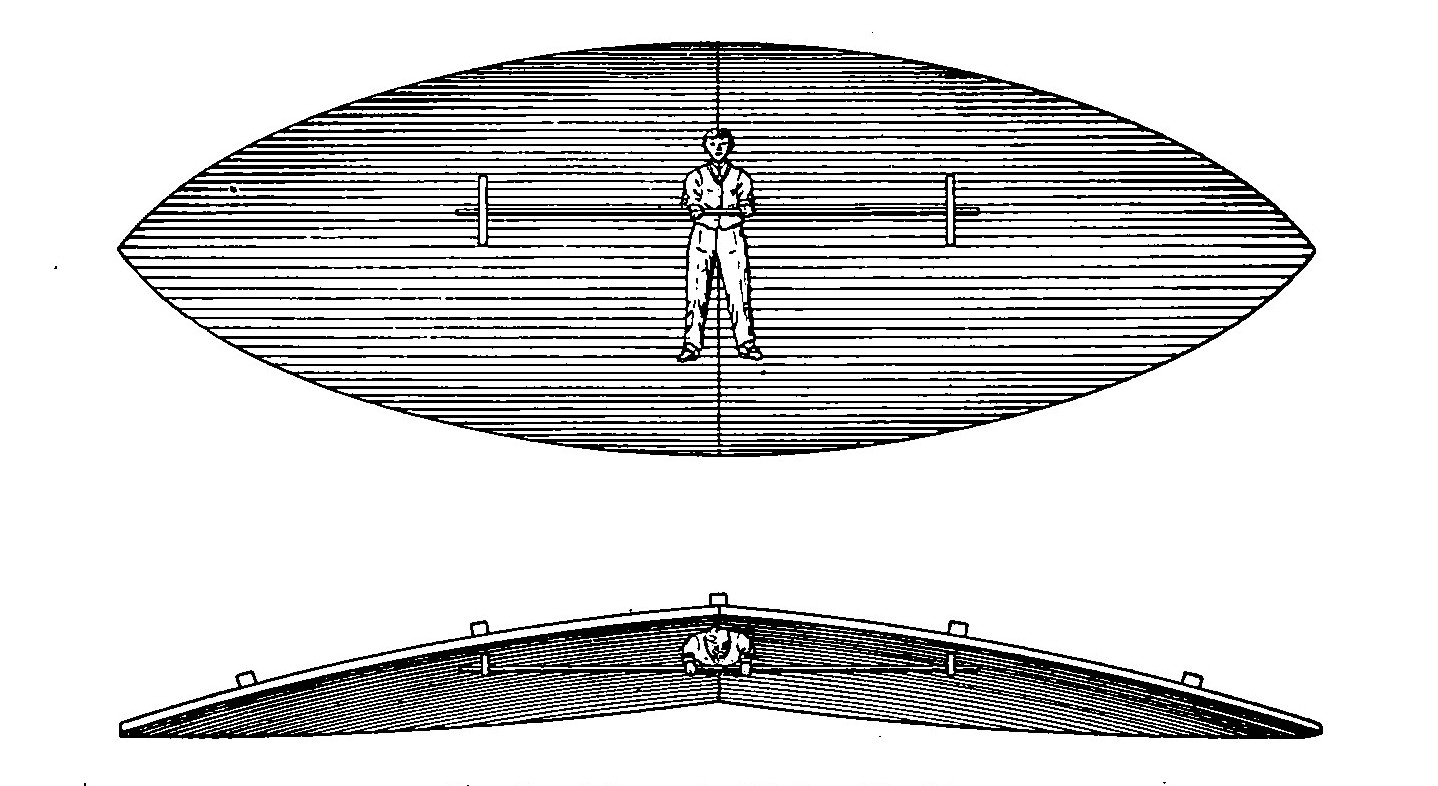 Fig. 2. Meerwein Flying Machine