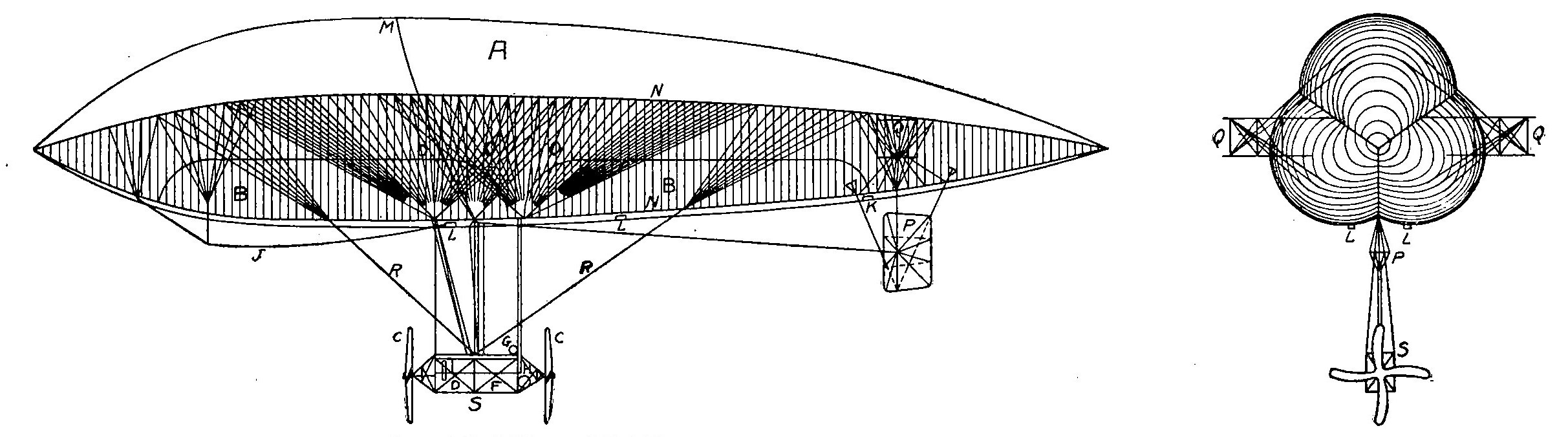 Fig. 21. Side and End Views of British Astra-Torres Dirigible Used for Anti-Submarine Patrol Service
