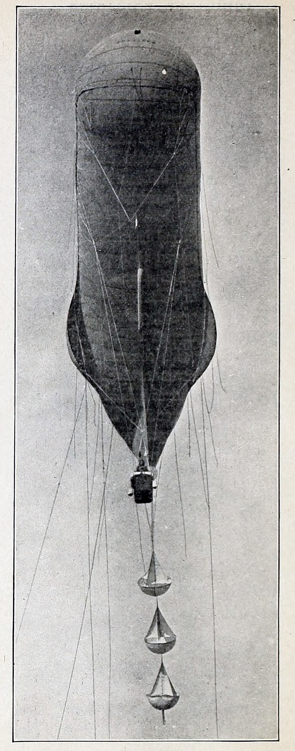 Fig. 25. Head-On View of Modern Kite Balloon, Showing Details of Tail Buckets
