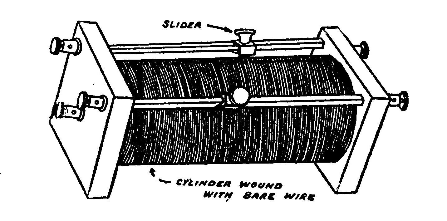 FIG. 52. Double Slide Tuning Coil.