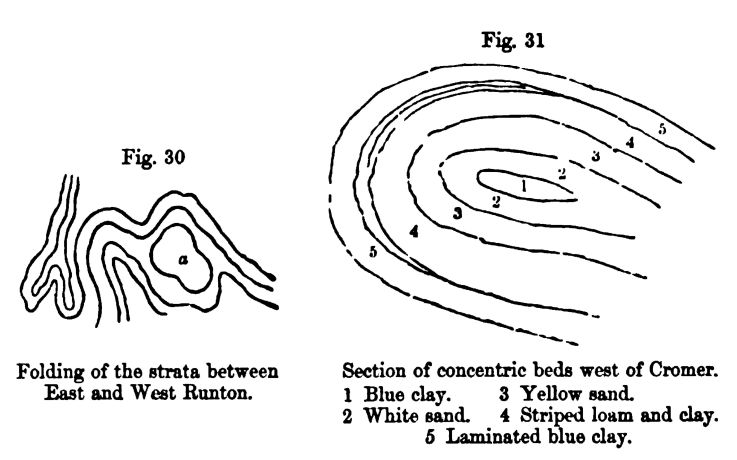 Figures 30 and 31. Strata 