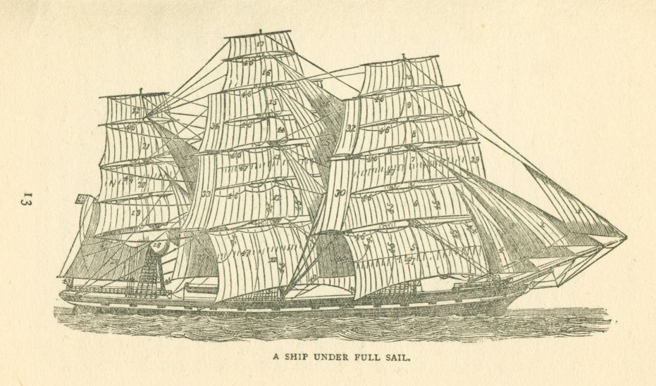 A SHIP UNDER FULL SAIL.