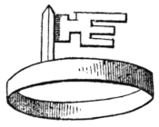 Roman Key Ring