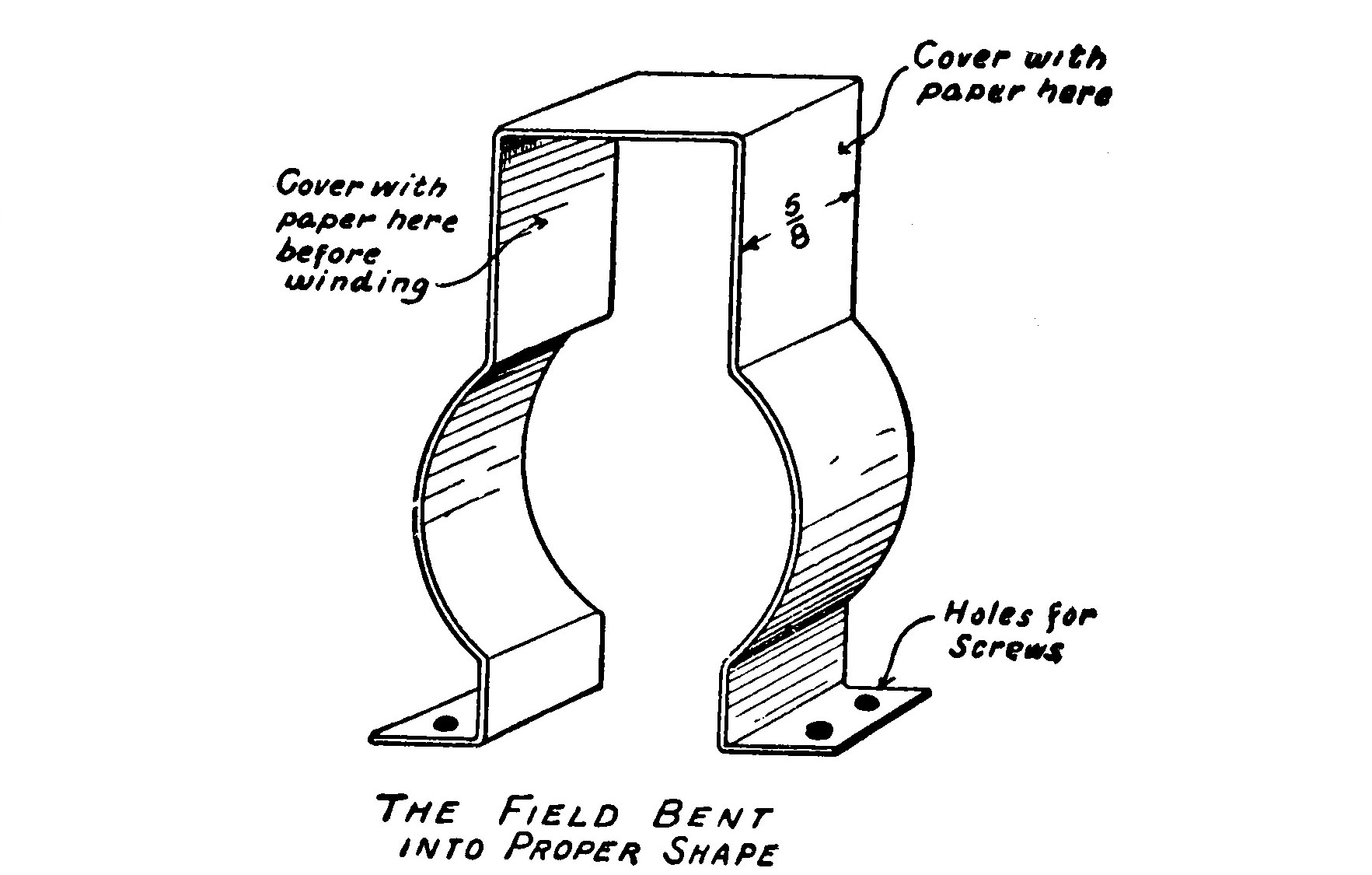 FIG. 11.—The completed Field Frame, ready for winding.