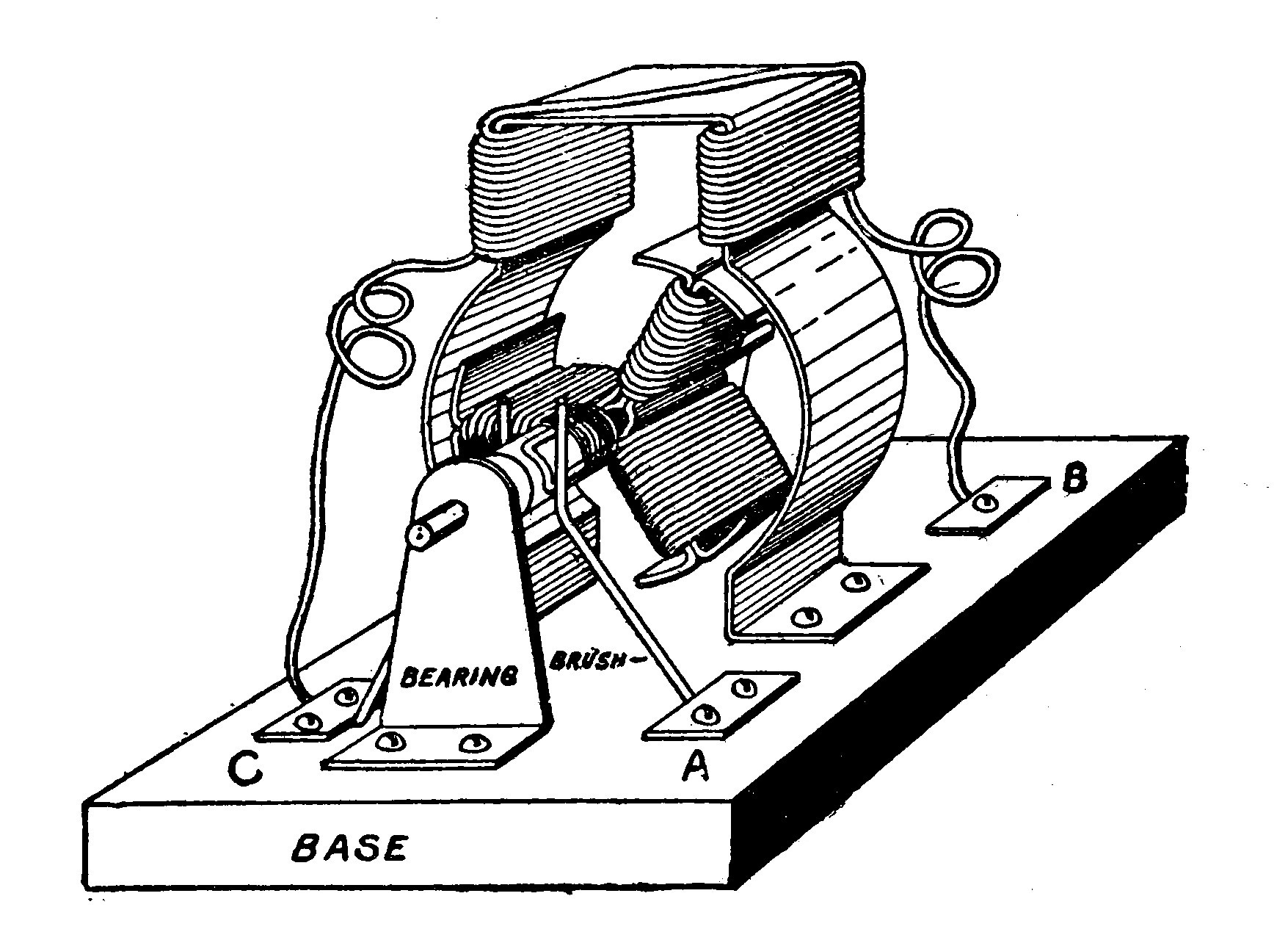 FIG. 24.—The completed Three-pole Motor.