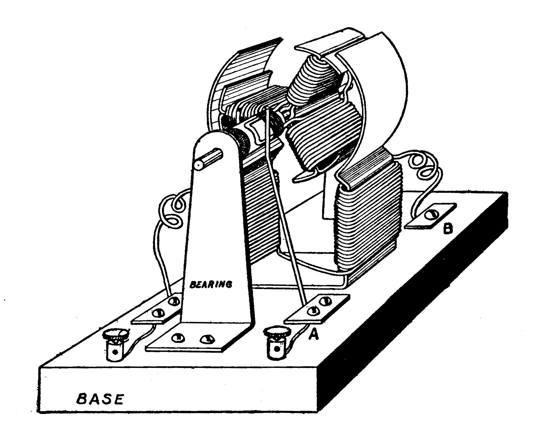 FIG. 25.—The Simplex "Overtype" Motor.