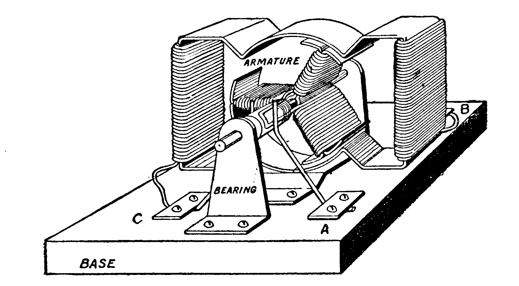 FIG. 28.—The Manchester Motor.