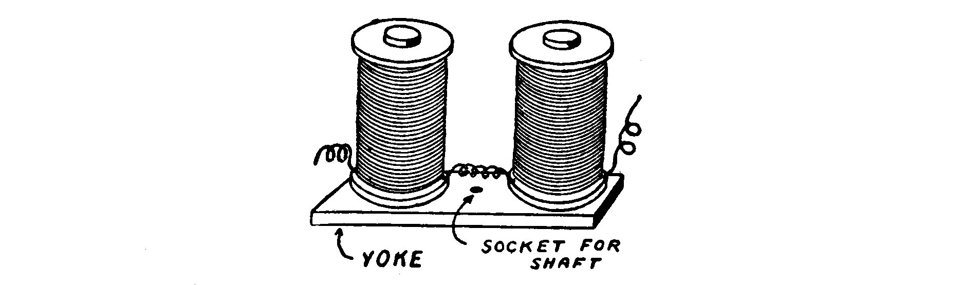 FIG. 34.—The completed Electromagnets mounted on the Yoke.