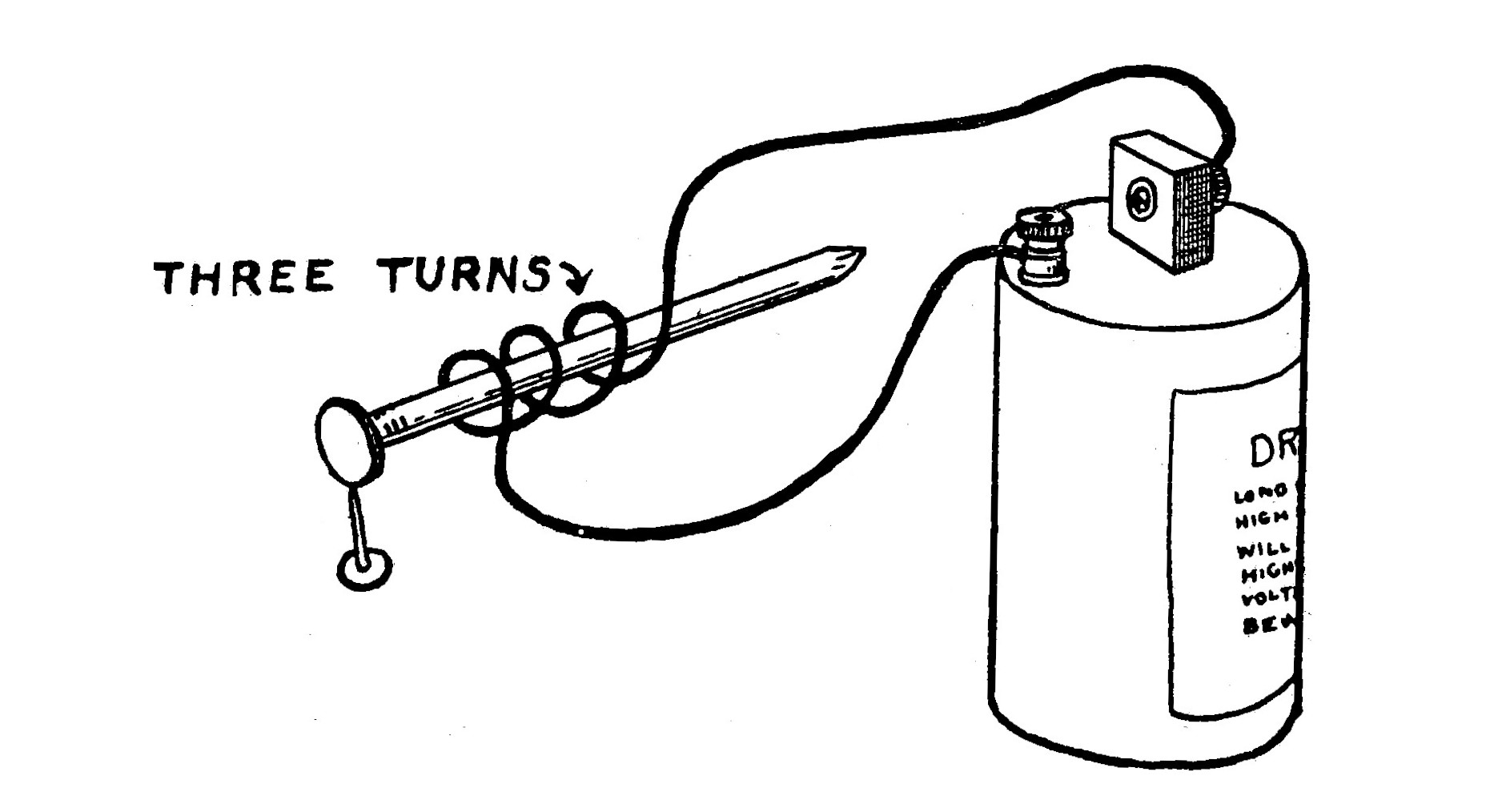 FIG 4—The strength of an electromagnet is proportional to the ampere turns.