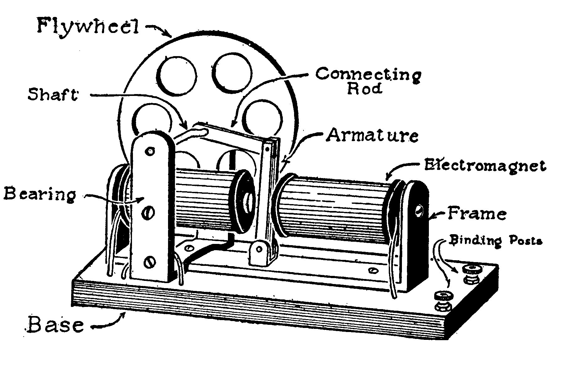 FIG. 50.—The completed Engine.