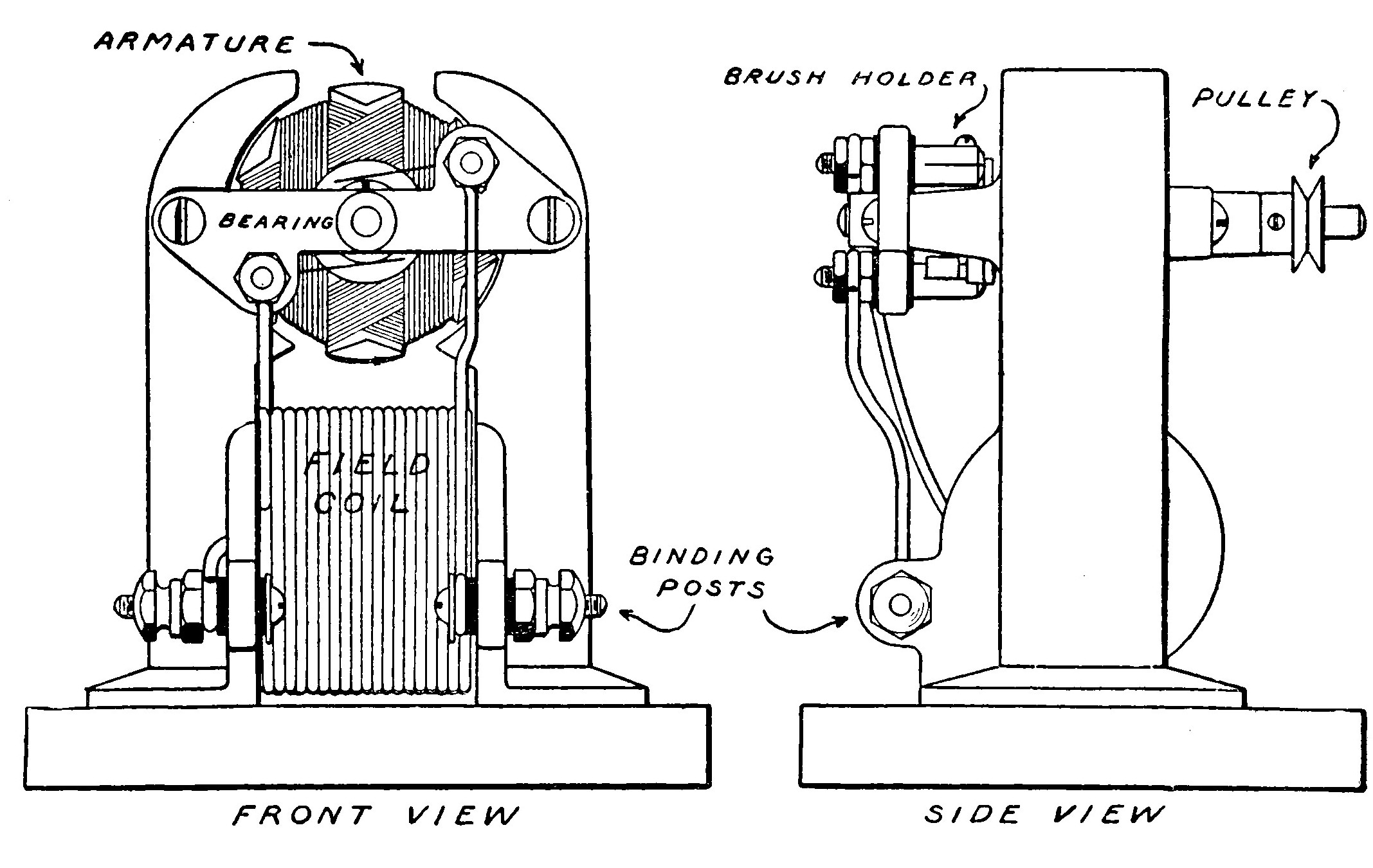 FIG. 59.—A Vertical Battery Power Motor.