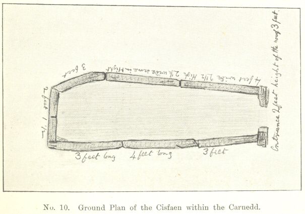 No. 10.  Ground Plan of the Cisfaen within the Carnedd