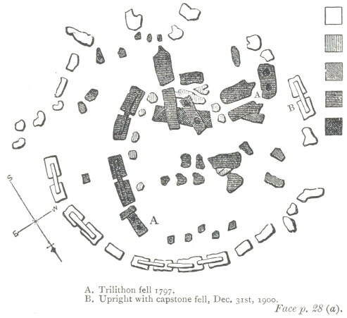 A.  Trilithon fell 1797.  B.  Upright with capstone fell, Dec. 31st, 1900